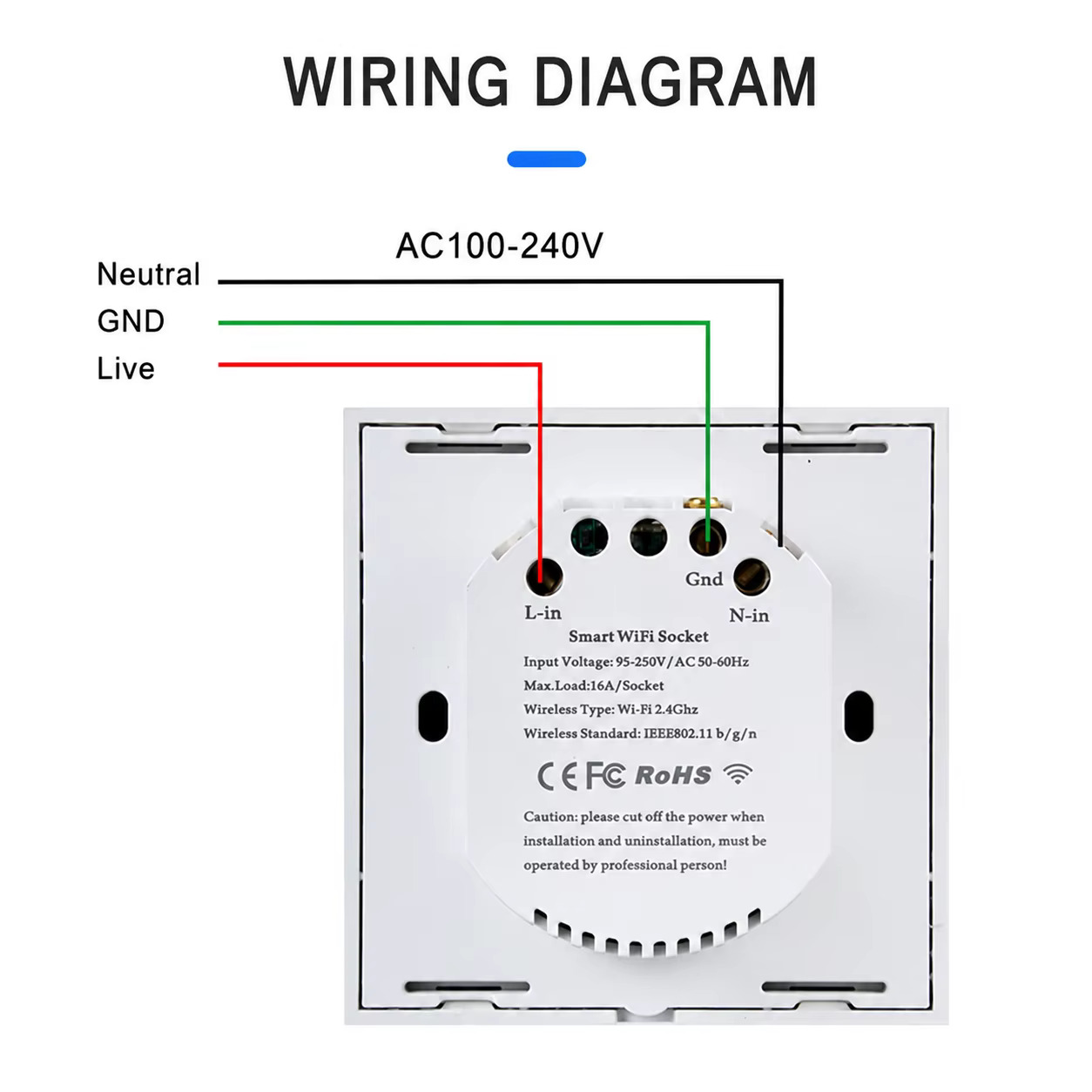 Tuya Smart Life Universal WiFi Wall Socket with USB wiring