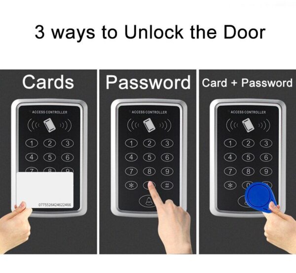 RFID Device with card, tag, password