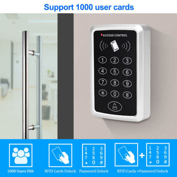 RFID Device with card, tag, password