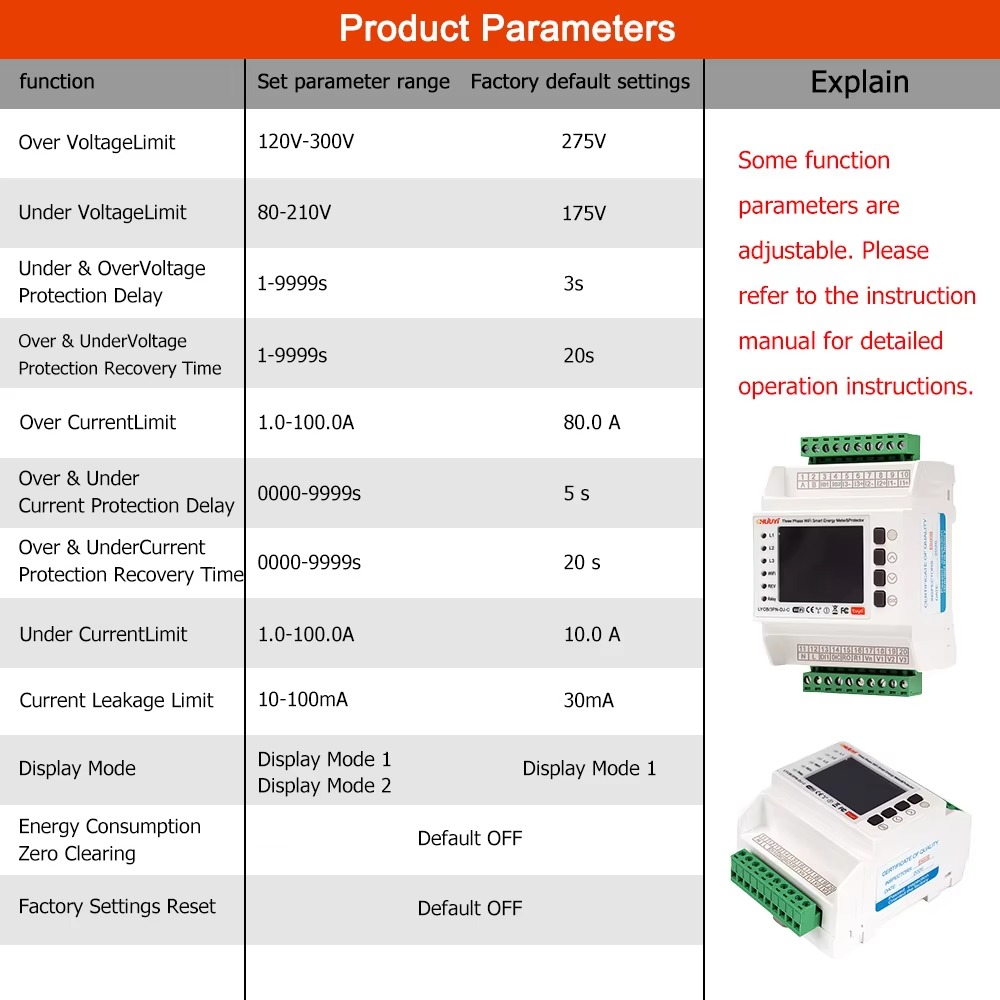 Tuya 3 Phase Bidirectional WiFi Smart Energy Meter with 200A CT parameters